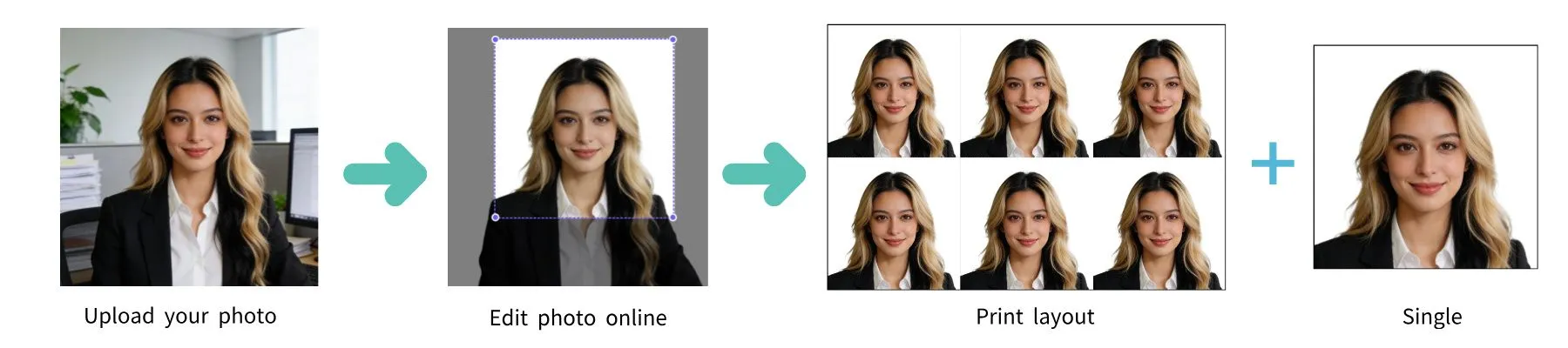 How PassportPhoto.help works - Upload, Crop, Download