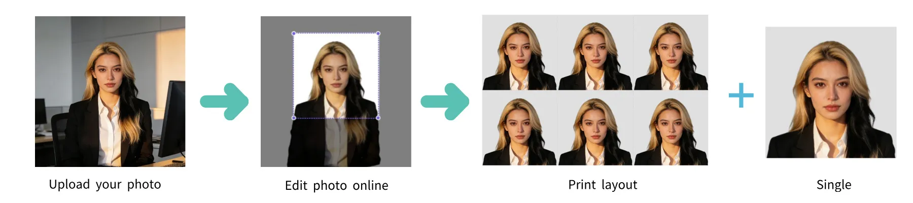 How to make a Armenia E-Visa photo online - upload, AI crop, download (grey background)